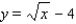Sketch the graph of the equation.   A)    B)    C)    D)    E)   