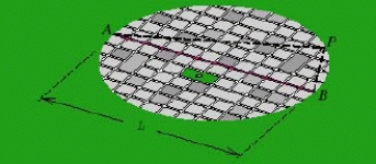 The boundary of a city is a circle of diameter L = 4 miles. As shown in the figure, a straight highway runs through the center of the city from A to B. The highway department is planning to build a 5-mile-long freeway from A to a point P on the outskirts and then to B. Find the distance from A to P. (Hint: APB is a right triangle.)  Round the answer to the nearest tenth of a mile.   A)    B)    C)    D)    E)   