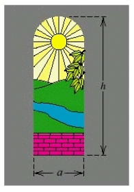 A stained-glass window is being designed in the shape of a rectangle surmounted by a semicircle, as shown in the figure. The width of the window is to be 2 feet, but the height h is yet to be determined. If 22 ft <sup> 2 </sup> of glass is to be used, find the height h.   A)    feet B)    feet C)    feet D)    feet E)    feet