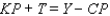 Solve the formula for   .   A)    B)    C)    D)    E)   