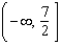 Solve the inequality :   A)    B)    C)    D)    E) No solution