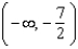 Solve the inequality :   A)    B)    C)    D)    E) No solution