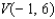 Find an equation of the parabola that satisfies the condition. Vertex   , directrix   A)    B)    C)    D)    E)   