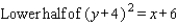 Find an equation for the indicated half of the parabola.   A)    B)    C)    D)    E)   