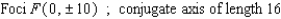 Find an equation for the hyperbola that has its center at the origin and satisfies the given conditions.   A)    B)    C)    D)    E)   