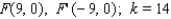 Find an equation for the set of points in an xy-plane such that the difference of the distances from F and F ' is k.   A)    B)    C)    D)    E)   