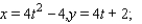 Find an equation in x and y whose graph contains the points on the curve C. Sketch the graph of C, and indicate the orientation.   t in   A)    B)    C)    D)    E)   