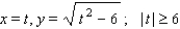 Find an equation in x and y whose graph contains the points on the curve C.   A)    B)    C)    D)    E)   