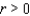 Change the rectangular coordinates   to polar coordinates with   and   . A)    B)    C)    D)    E)   