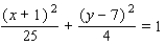 Find the foci of the ellipse.   A)    B)    C)    D)    E)   