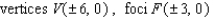 Find an equation for the ellipse that has its center at the origin and satisfies the conditions.   A)    B)    C)    D)    E)   