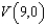 Find a polar equation in r and   of the parabola with focus at the pole and the given vertex.   A)    B)    C)    D)    E)   