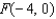 Find an equation of the parabola that satisfies the condition. Vertex   , focus   A)    B)    C)    D)    E)   