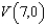 Find a polar equation in r and   of the parabola with focus at the pole and the given vertex.   A)    B)    C)    D)    E)   