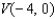 Find an equation of the parabola that satisfies the condition. Vertex   , focus   A)    B)    C)    D)    E)   