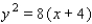 Find an equation of the parabola that satisfies the condition. Vertex   , focus   A)    B)    C)    D)    E)   