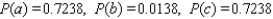 A man is 54 years old and a woman is 34 years old. The probability that the man will be alive in 10 years is 0.77, whereas the probability that the woman will be alive 10 years from now is 0.94. Assume that their life expectancies are unrelated. A. Find the probability that they will both be alive 10 years from now. B. Find the probability that neither one will be alive 10 years from now. C. Find the probability that at least one of the two will be alive 10 years from now. A) B) C) D) E)