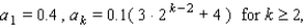 Bode's sequence, defined by   can be used to approximate distances of planets from the sun. These distances are measured in astronomical units, with 1 AU = 93,000,000 mi. For example, the third term corresponds to earth and the fifth term to the minor planet Ceres. Find the 5th term of the sequence. A)    B)    C)    D)    E)   