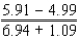 Approximate the real-number expression to four decimal places.   A) 5.4296 B) 1.2380 C) 5.2886 D) 0.1146 E) -3.7264