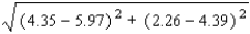 Approximate the real-number expression to four decimal places :   A) 3.7500 B) 4.4261 C) 1.9261 D) 2.6761 E) 5.5572