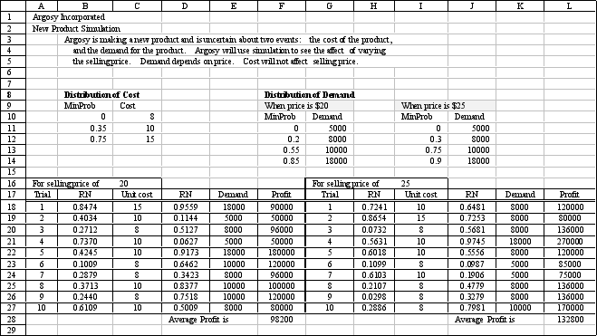 Using the spreadsheet below, give the cell address which would have the formula shown.     