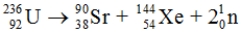 The reaction   is an example of A)  alpha emission. B)  naturally occurring neutron decay. C)  fusion. D)  fission.