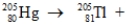 Complete the equation:   ______________
