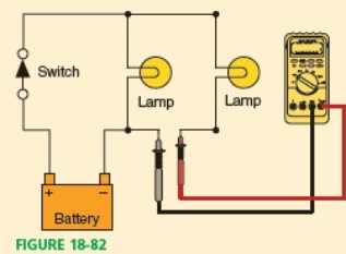 What is being measured in Figure 18-82?   A) Resistance B) Current flow C) Source voltage D) Voltage drop
