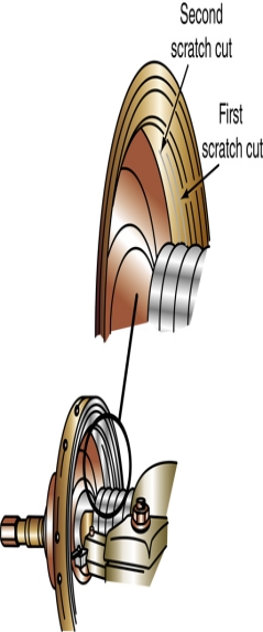 Technician A says the scratch cuts in the illustration below indicate the drum is not properly mounted on the lathe shaft.Technician B says the scratch cuts indicate that the drum is out of round.Who is correct?   A) A only B) B only C) Both A and B D) Neither A nor B