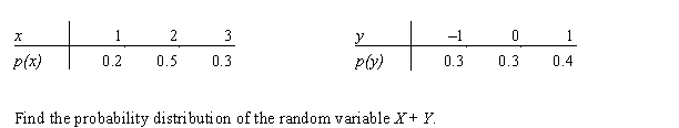 Let X and Y be two independent random variables with the following probability distributions: