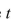 A sum of   is invested at   interest.If   is the amount of the investment at time   or the case of continuous compounding, write a differential equation and an initial condition satisfied by  