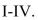 Select a direction field for the differential equation   from a set of direction fields labeled I-IV.    