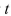 Select the correct Answer: for each question. -Newton's Law of Cooling states that the rate of cooling of an object is proportional to the temperature difference between the object and its surroundings.Suppose that a roast turkey is taken from an oven when its temperature has reached   and is placed on a table in a room where the temperature is   If   is the temperature of the turkey after   minutes, then Newton's Law of Cooling implies that   This could be solved as a separable differential equation.Another method is to make the change of variable   If the temperature of the turkey is   after half an hour, what is the temperature after 35 min? A)    B)    C)    D)    E)   