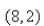 Select the correct Answer: for each question. -A curve passes through the point   and has the property that the slope of the curve at every point   is   times the y-coordinate   What is the equation of the curve? A)    B)    C)    D)    E)   