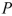 Select the correct Answer: for each question. -A curve passes through the point   and has the property that the slope of the curve at every point   is   times the y-coordinate   What is the equation of the curve? A)    B)    C)    D)    E)   