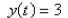 Select the correct Answer: for each question. -Which of the following functions are the constant solutions of the equation    a.    b.    c.    d.    e.  