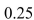 Use Euler's method with step size 0.25 to estim   ate   where   is the solution of the initial-value problem.Round yourAnswer to four decimal places.   A)    B)    C)    D)    E)   