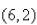 A curve passes through the point   and has the property that the slope of the curve at every point P is   times the y-coordinate P.What is the equation of the curve? A)    B)    C)    D)    E)   