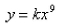 Find the orthogonal trajectories of the family of curves.   A)    B)    C)    D)    E)   