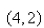 A curve passes through the point   and has the property that the slope of the curve at every point P is   times the y-coordinate P.What is the equation of the curve?
