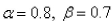 Consider a population   with constant relative birth and death rates   and   respectively, and a constant emigration rate   , where   and   Then the rate of change of the population at time   is modeled by the differential equation   where   Find the solution of this equation with the rate of change of the population at time   that satisfies the initial condition  
