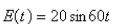In the circuit shown in Figure, a generator supplies a voltage of   volts, the inductance is 2 H, the resistance is 40   , and   Find the current 0.2 s after the switch is closed.Round yourAnswer to two decimal places.  