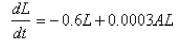 We modeled populations of aphids and ladybugs with a Lotka-Volterra system.Suppose we modify those equations as follows:     Find the equilibrium solution.