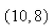 A curve passes through the point   and has the property that the slope of the curve at every point P is   times the y-coordinate P.What is the equation of the curve?