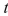 A sum of   is invested at   interest.If   is the amount of the investment at time   for the case of continuous compounding, write a differential equation and an initial condition satisfied by  