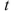 Consider a population   with constant relative birth and death rates   and   respectively, and a constant emigration rate   , where   and   Then the rate of change of the population at time   is modeled by the differential equation   where   Find the solution of this equation with the rate of change of the population at time   that satisfies the initial condition  