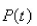   be the performance level of someone learning a skill as a function of the training time t.The graph of P is called a   We propose the differential equation   as a reasonable model for learning, where r is a positive constant.Solve it as a linear differential equation.