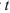 Newton's Law of Cooling states that the rate of cooling of an object is proportional to the temperature difference between the object and its surroundings.Suppose that a roast turkey is taken from an oven when its temperature has reached   and is placed on a table in a room where the temperature is   is the temperature of the turkey after   minutes, then Newton's Law of Cooling implies that   This could be solved as a separable differential equation.Another method is to make the change of variable   If the temperature of the turkey is   after half an hour, what is the temperature after 35 min? Select the correct Answer A)    B)    C)    D)    E)   