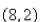 A curve passes through the point   and has the property that the slope of the curve at every point P is   times the y-coordinate P.What is the equation of the curve?