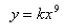 Find the orthogonal trajectories of the family of curves.  